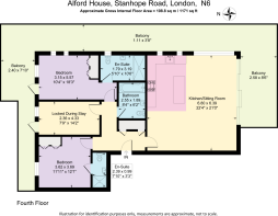 Alford House, Stanho
