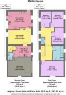 Mallin House FP