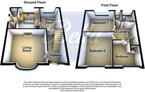 3D Floorplan