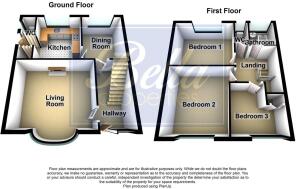3D Floorplan