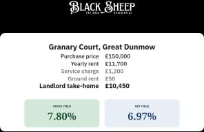 Black-Sheep_YIELD_Granary-Court-Great-Dunmow (1)