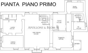 PLANS 2