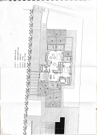 Plans