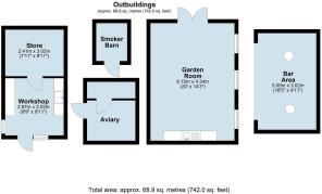Outbuildings
