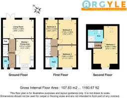 2D Floorplan