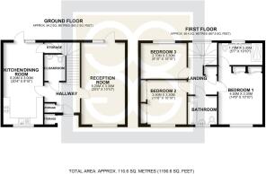 All