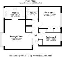 Bardsley Close, P...