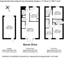 Borrer Drive