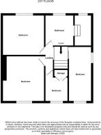 Plan 2