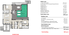 Plan Layout