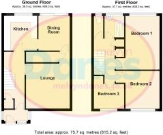 Rutland Drive, B33 1UB