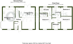 5 Ty Newydd