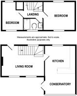 All