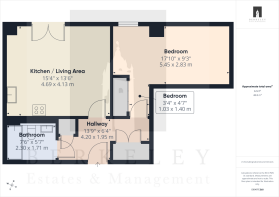2D Floorplan
