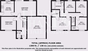Accommodation Layout