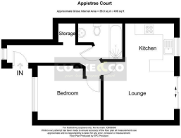 2D Floorplan