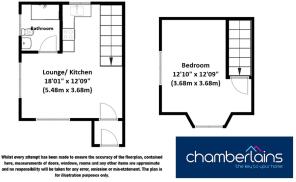 Annexe
