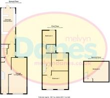 Botteville Road, B27 7YE