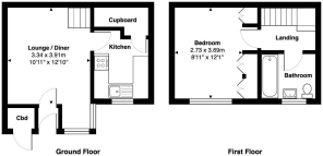 2D Floorplan