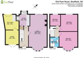 best estate agent sheffield