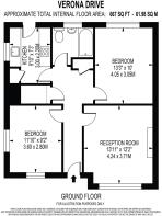 All