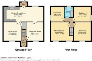 2D Floorplan