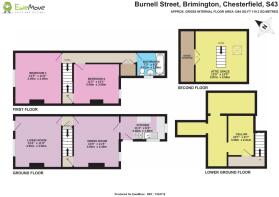 2D Floorplan