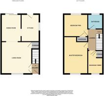 Rochester Close Etherley Dene, Bishop Auckland, DL
