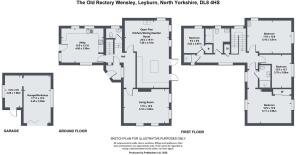 The Old Rectory Wensley, Leyburn, North Yorkshire