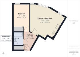 Other areas