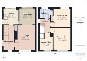 2D Plan