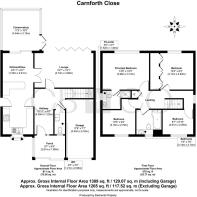 Carnforth Close