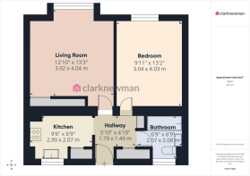 All Floors