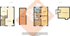 2D Floorplan