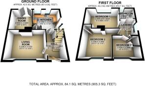 All Floors