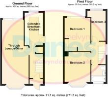 Horrell Road, B26 2PB