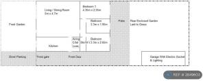 Plan Overview