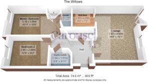 The Willows