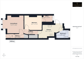 Overall Floorplan