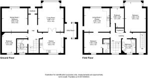 All