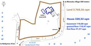 topographic plan
