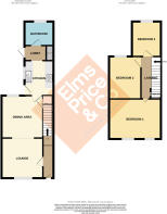 2D Floorplan
