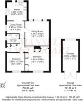 All
