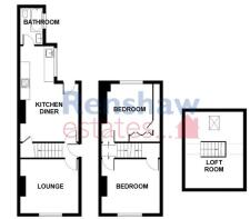 FPLAN