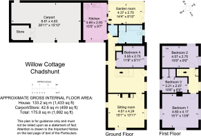 Willow Cottage-Chads