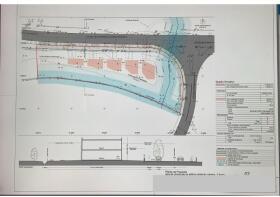 land layout