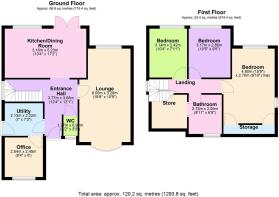 The Ridgeway, Burbage