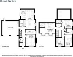 Plot 1