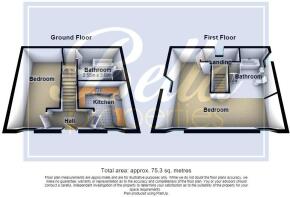 3D Floorplan