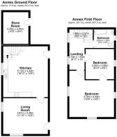 Annexe